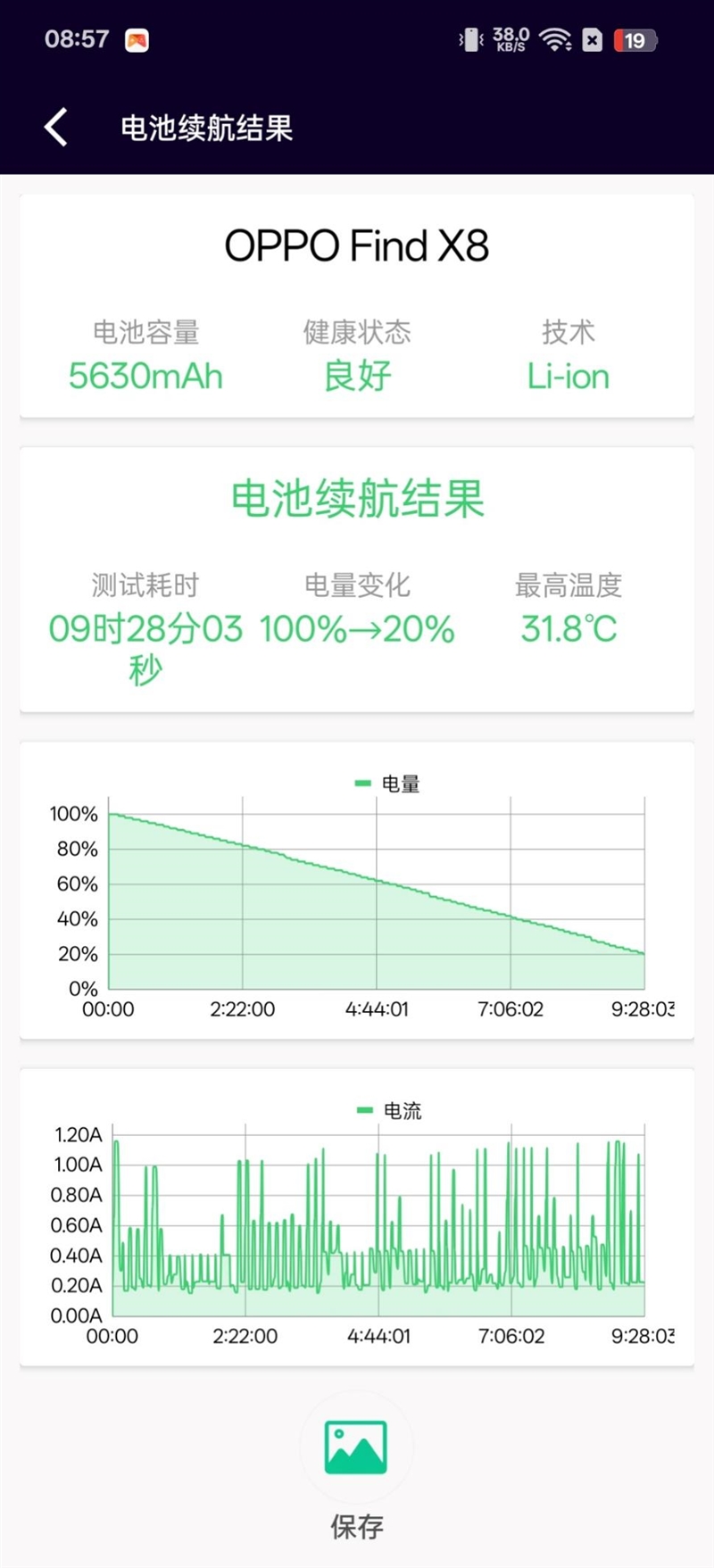 果里果气的直屏旗舰！OPPO Find X8深度评测：抬手就出片的抓拍氛围感神器