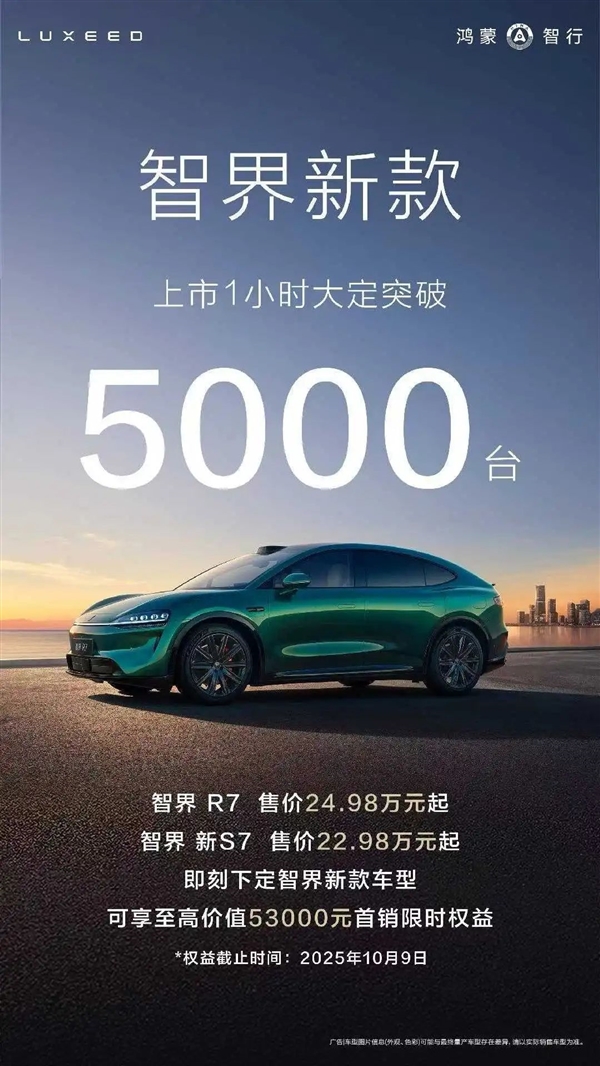 余承东一口气掏出6台新车：华为粉丝提前过年了！