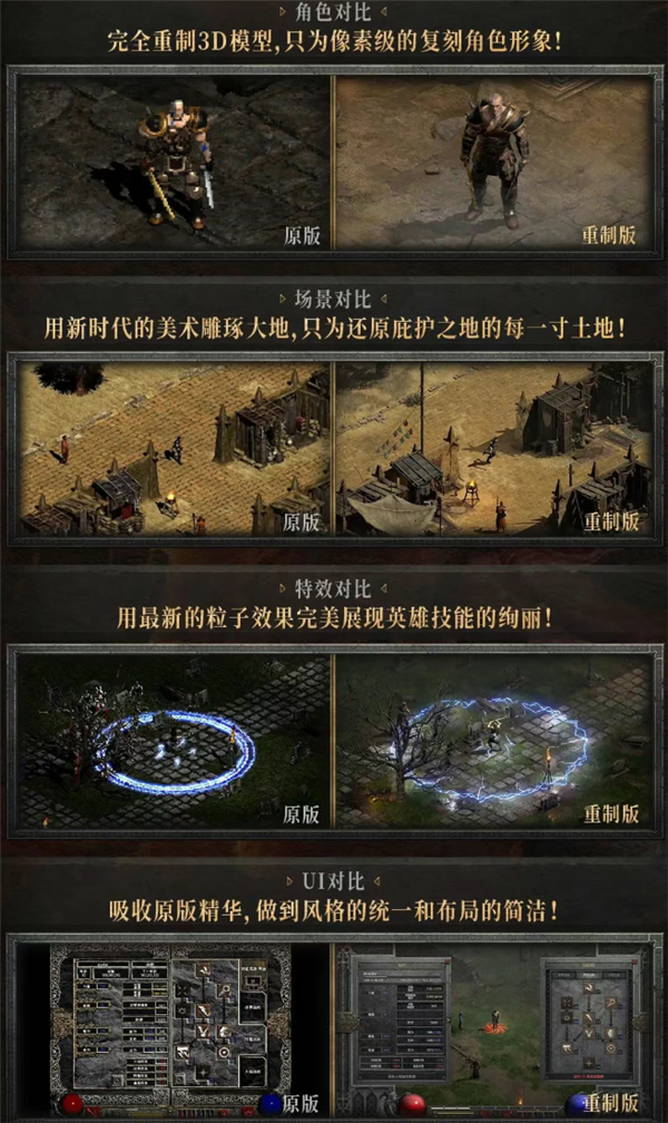 《暗黑破坏神2》重制版今日正式登录中国:支持4K 大量功能优化