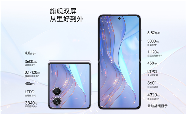 5499元起 荣耀Magic V Flip2开售:行业首款2亿主摄小折叠