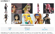 日本网站公布《最终幻想》最受欢迎角色排名：蒂法第一