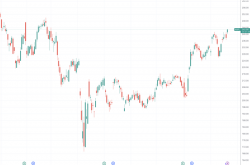 多项指标显示iPhone 17系列需求超预期 摩根大通上调苹果目标价