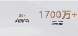 华为：鸿蒙5终端突破1700万台 将投入150亿生态发展费用