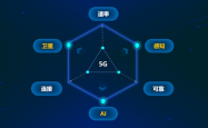 6G新突破！首个6G计费项目获3GPP批准