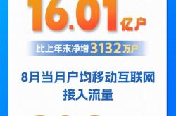 我国移动互联网用户数突破16亿！