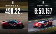 地表最快汽车！仰望U9X轮胎揭秘：国内首款超500km/h定制轮胎