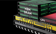 HBM4价格涨上天：1GB就要上千元 比GPU芯片都贵