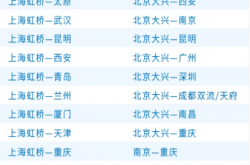 今日起 37条国内快线飞机Wi-Fi免费 全舱全程畅享互联
