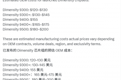 相同的3nm工艺：天玑9500要比第五代骁龙8至尊版便宜50%以上！