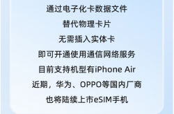 手机无卡时代来了！中国电信：华为、OPPO等将陆续上市eSIM手机