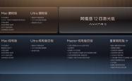 30万级豪华轿车新标杆！阿维塔12四激光版开启预售