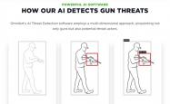 AI犯下大错!美国高中生吃薯片被识别成枪支:惊动八辆警车吓坏了