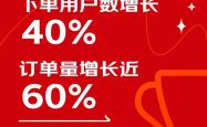 京东发布双11战报！成交额再创新高 大屏AI手机、AI平板卖爆了