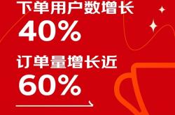 京东发布双11战报！成交额再创新高 大屏AI手机、AI平板卖爆了