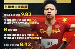 小米忠实用户+代言人！苏炳添最后一战获接力第四：传奇谢幕