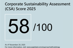 比亚迪标普CSA评分一年增长20分 位列全球第一梯队