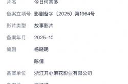 开心麻花新电影《今日何其多》立项：时间循环奇幻片