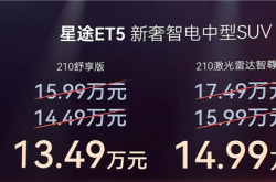 猎鹰700驾驶辅助上车！星途ET5增程版上市：13.49万起