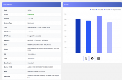 AMD入门移动APU锐龙AI 5 430现身：性能提升19%