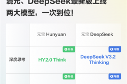 腾讯混元2.0正式发布：推理能力/效率业界领先