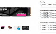 铠侠发布PCIe 5.0 SSD旗舰硬盘EXCERIA PRO G2：14.9GB/s性能天花板