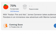 《阿凡达：火与烬》烂番茄开分70% 系列最低分 预售票房腰斩