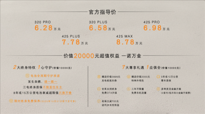 上市不到1月交付就破万台 6.28万起的极狐阿尔法T1为何能一把破圈