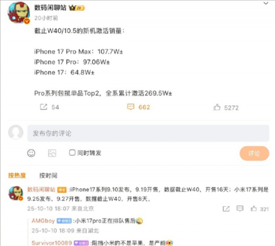 对比小米17！iPhone 17系列中国最新激活量：限制苹果是产能而非雷军