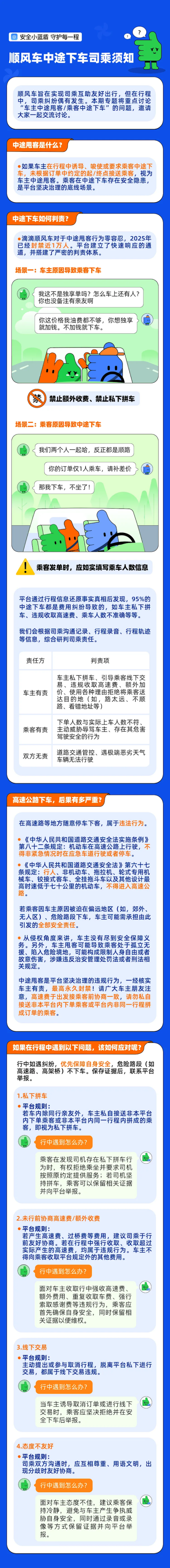 滴滴顺风车严惩中途甩客：今年已有近1万人被封禁