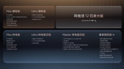 30万级豪华轿车新标杆！阿维塔12四激光版开启预售