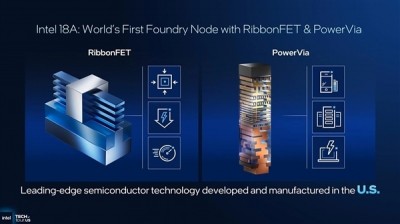 Intel：18A工艺良率每月提升7% 14A工艺遥遥领先