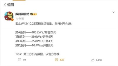 小米17系列凭啥是今年最火手机：背后原因揭开