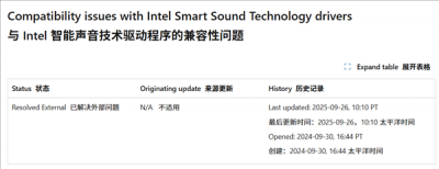 时隔一年微软终于搞定：Intel电脑可以升级Windows 11 24H2了！