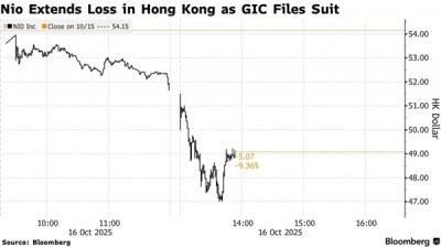 新加坡国资告了蔚来 是不是没活硬整啊！