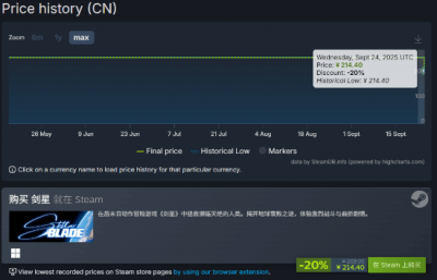 PC玩家有福了!《剑星》Steam首次打折 更新今日上线