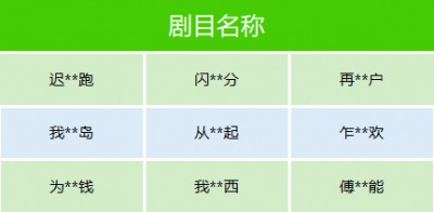 微信下架了数十部微短剧：剧情荒诞离奇、缺乏正向价值观