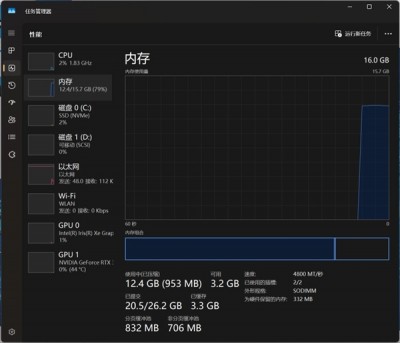 Windows虚拟内存到底要不要关 答案是不要关