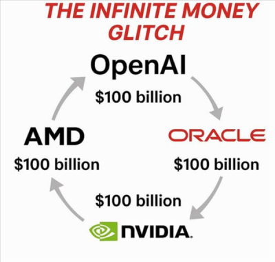 AMD 0.01美元卖掉10%股份 NVIDIA黄仁勋回应：这很聪明