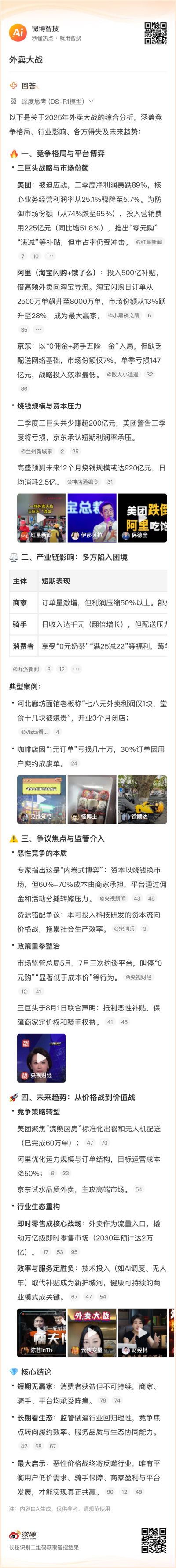看完外卖大战三巨头的财报 感觉烧的那几百亿跟白菜似的