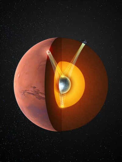 中国科大最新发现：火星存在固态内核 与地球惊人相似