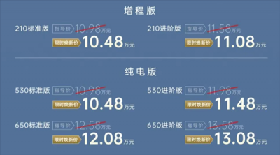 一升油发3.73度电 广汽埃安首款增程i60上市：10.48万起开卷