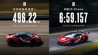 地表最快汽车！仰望U9X轮胎揭秘：国内首款超500km/h定制轮胎