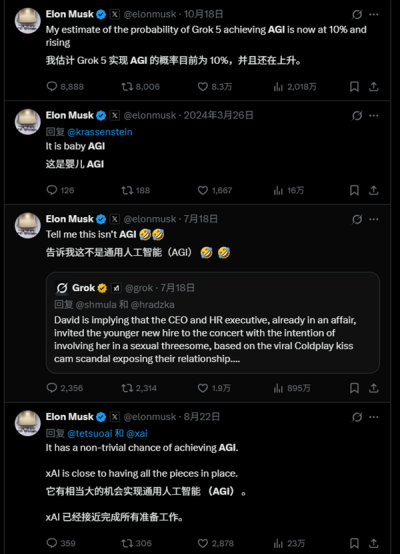 AI进化成人的速度 可能比你想象的还慢