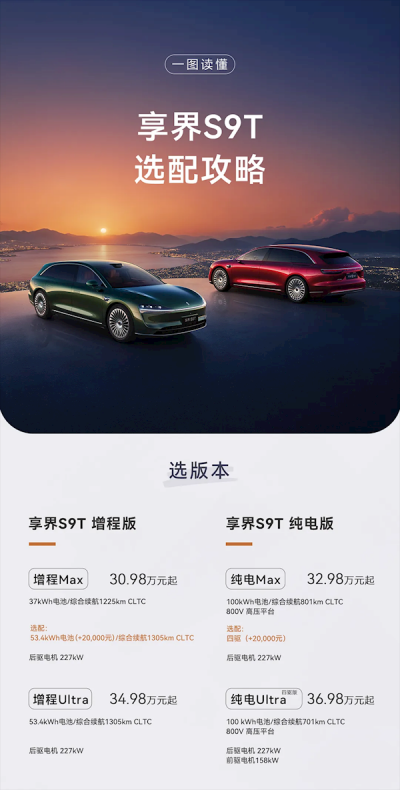 中国最美行政旅行车30.98万起 一图选出最适合你的享界S9T