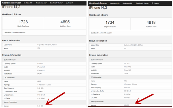 iPhone 13 CPU跑分出炉！全系内存最高6GB RAM、A15多核提升15%