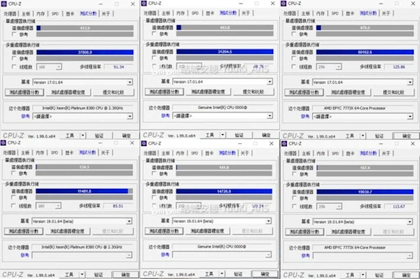 Intel 48核新至强跑分曝光：对垒3D缓存版AMD Zen3结果意外