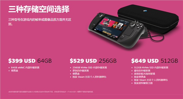 2500元最强掌上PC游戏机！Steam Deck被抢空 V社：新订单10月发货