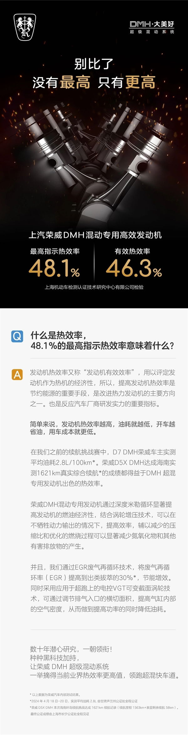 发动机有效热效率46.3%超比亚迪和吉利 上汽放言：一鸣惊人！