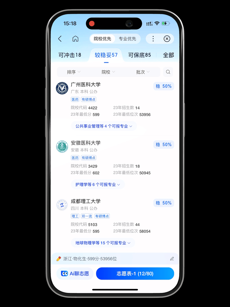在填志愿前 我建议你先百度下这个词