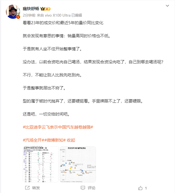 近5年汽车品牌销量、均价变化表出炉：比亚迪简直BUG般存在